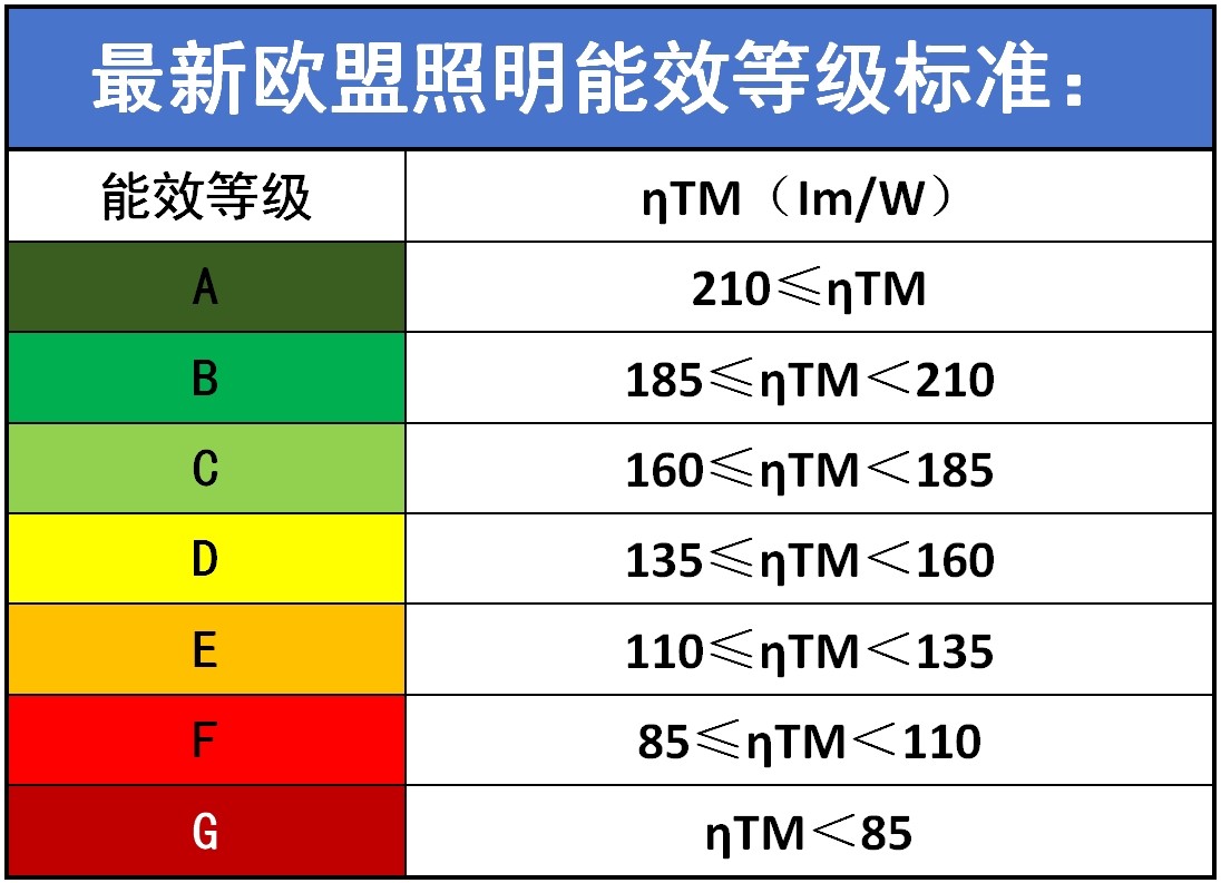 7ef2f07d10a1e15a95f09633745e4b8